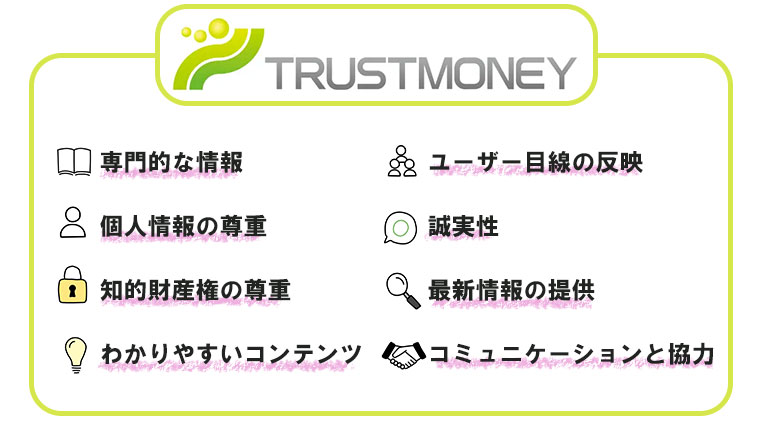 コンテンツ制作ポリシー